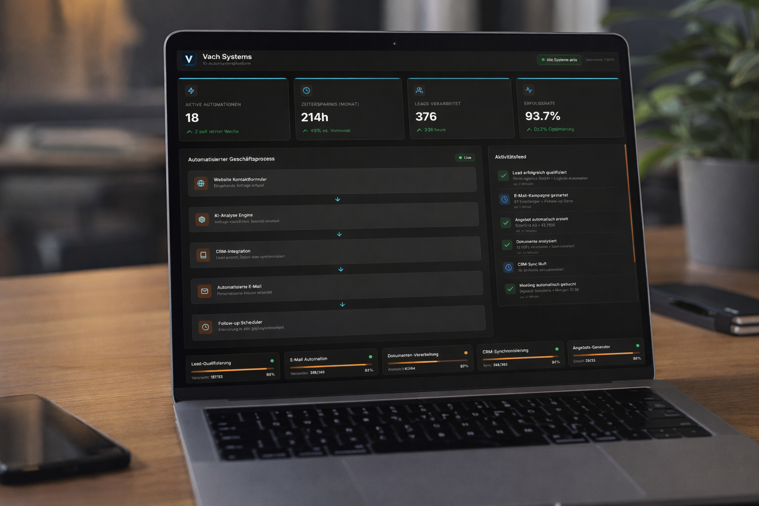 Manuelle Arbeitsprozesse